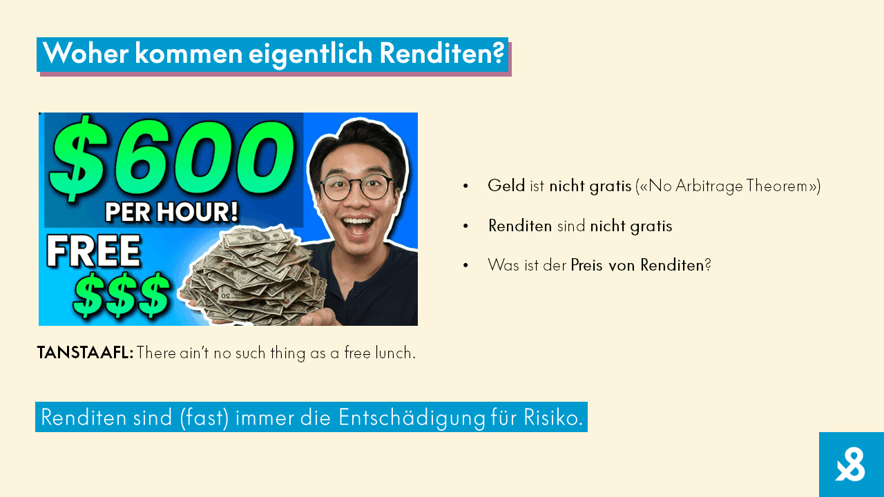 Woher kommen Renditen