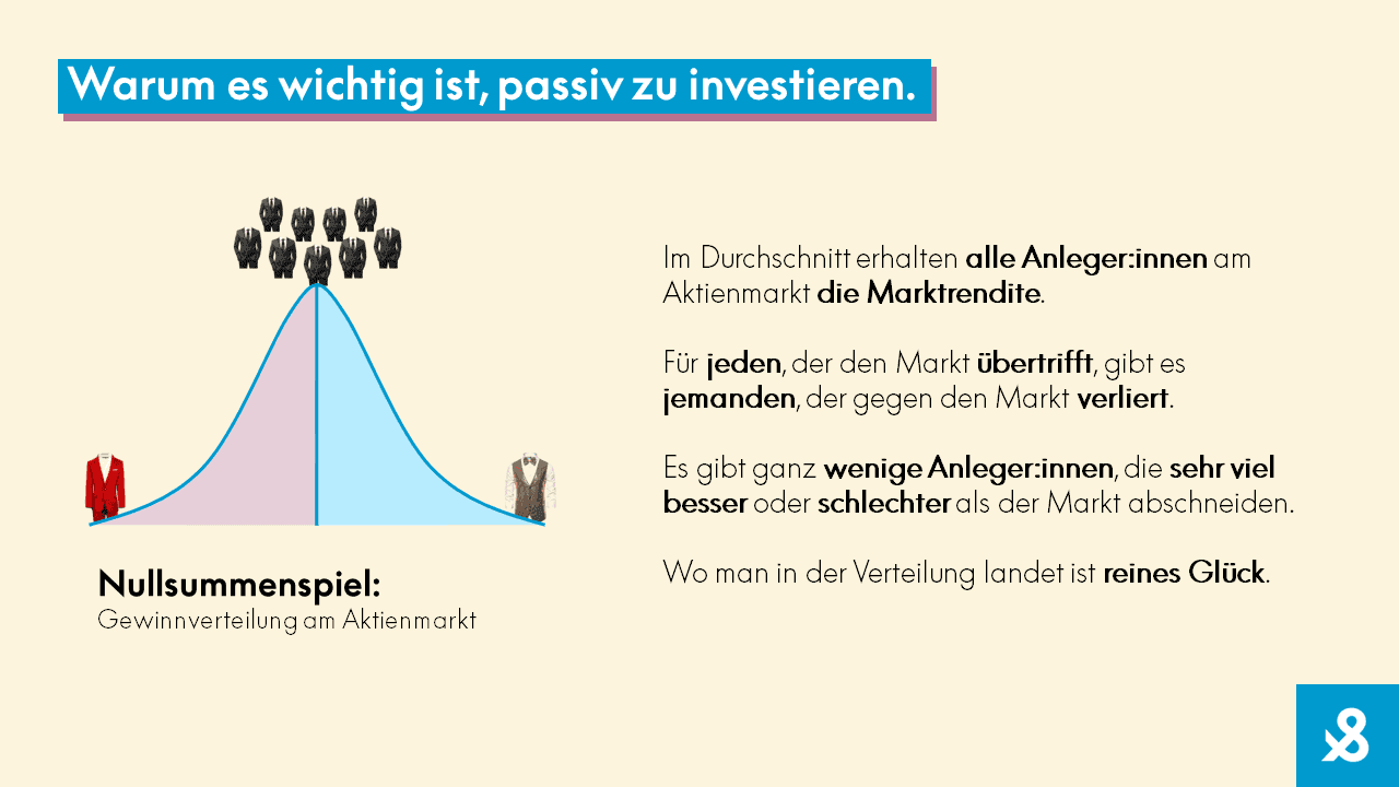 Warum es wichtig ist passiv zu investieren